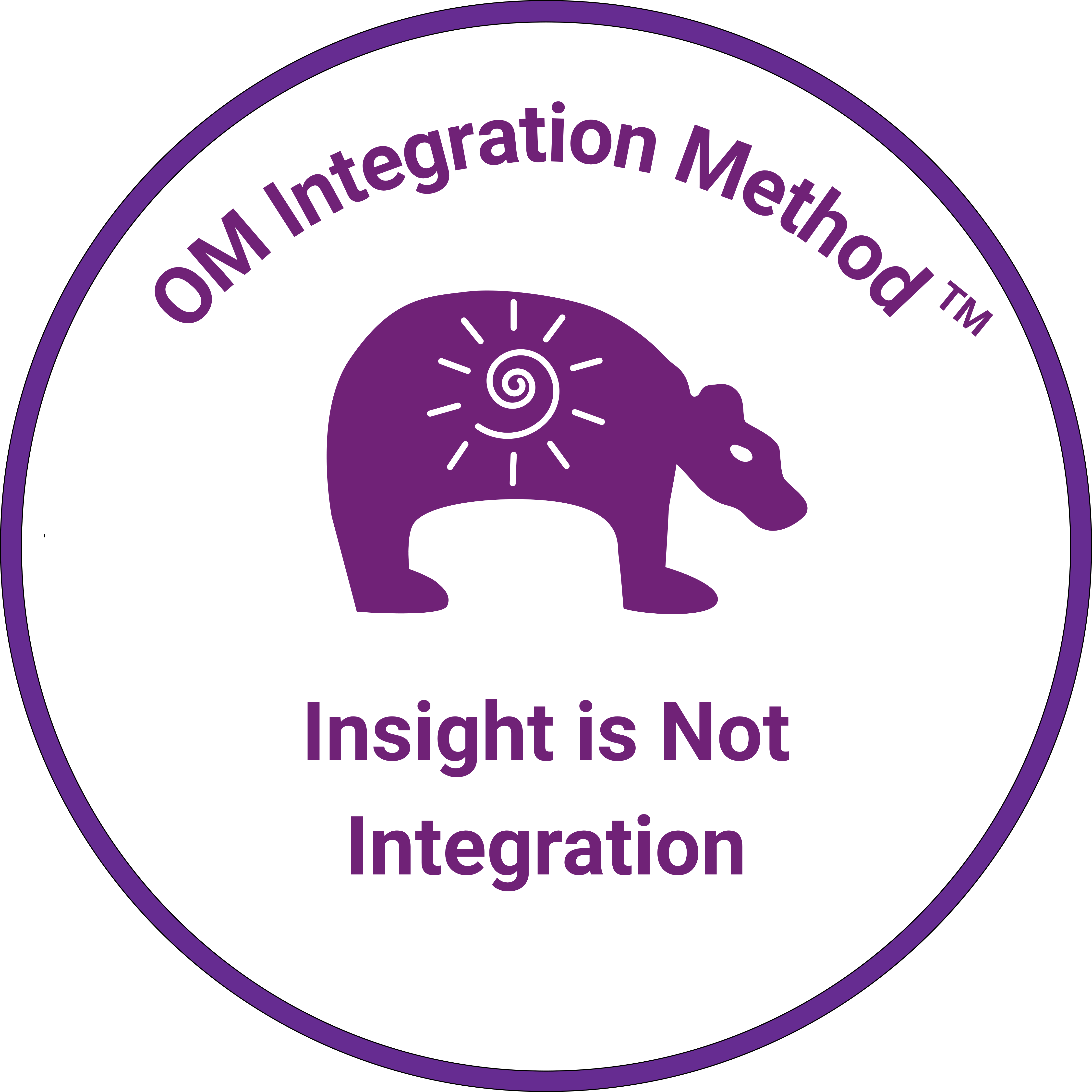 OM Integration™ Method program image