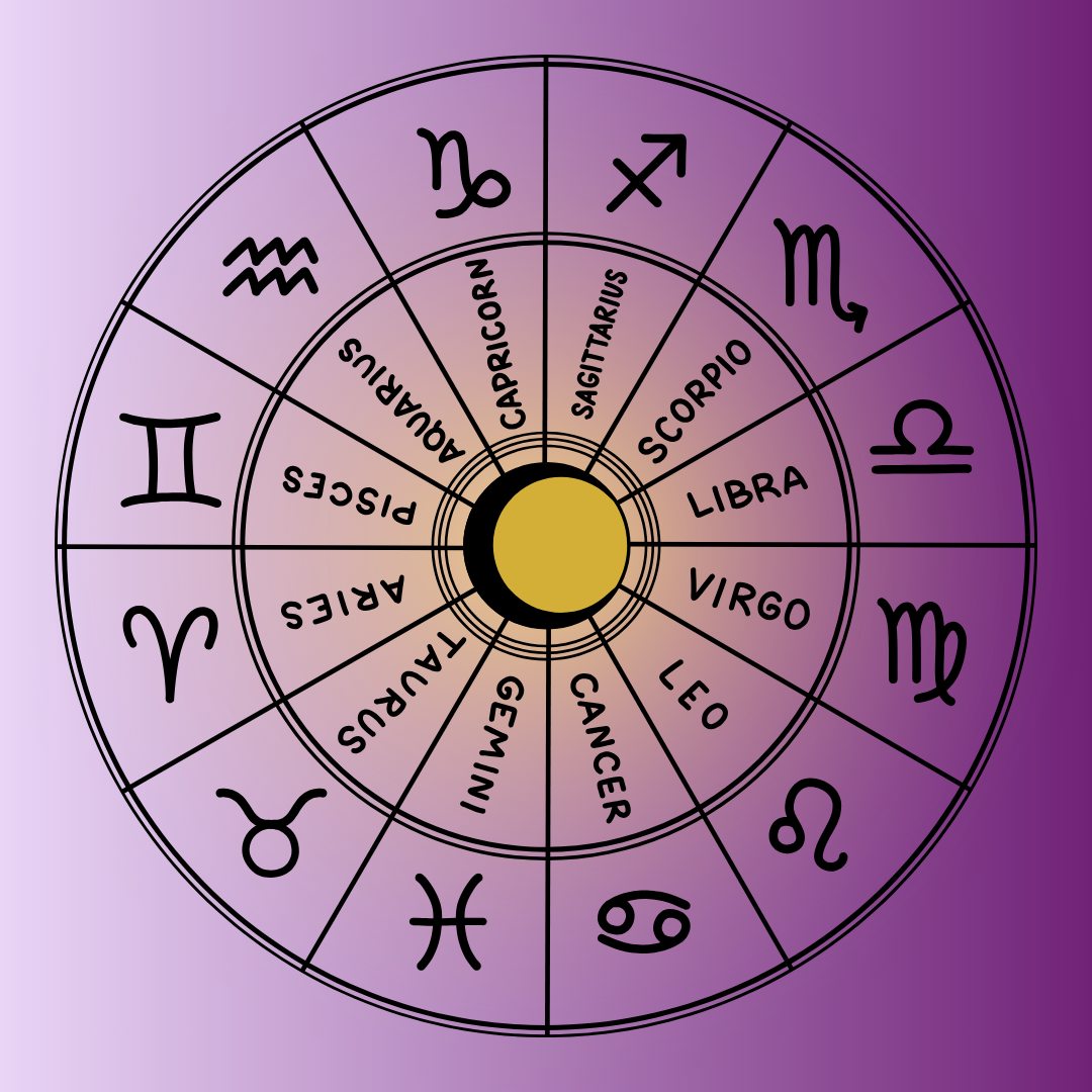 Medical Astrology